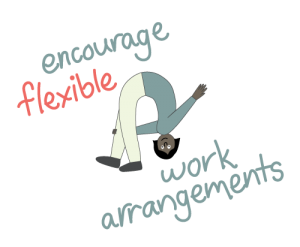 Flexible Work Arrangements - WayAhead Workplaces